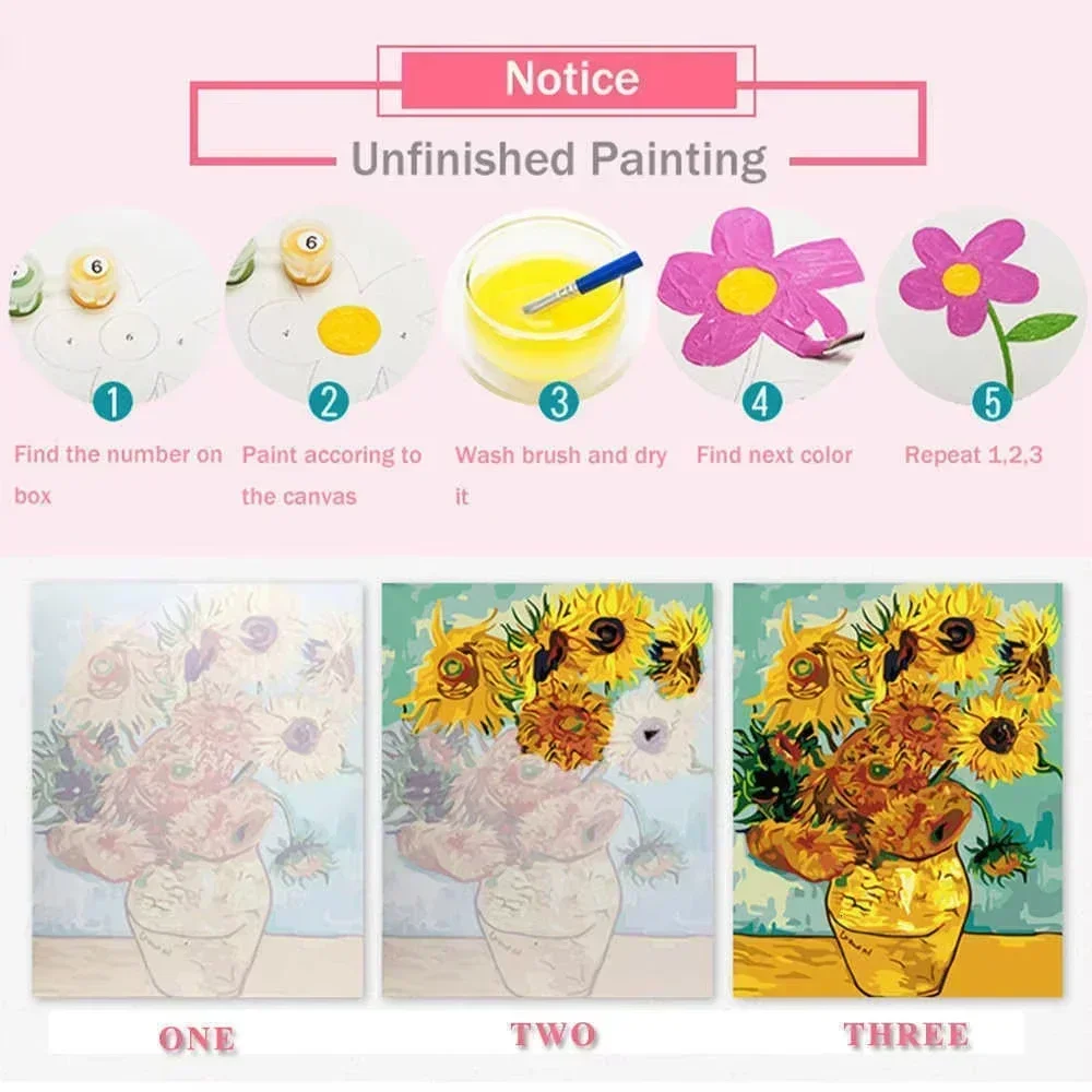 Musikinstrument Blumen-Klavier – Musical Instrument Painting Bewertung und Preis