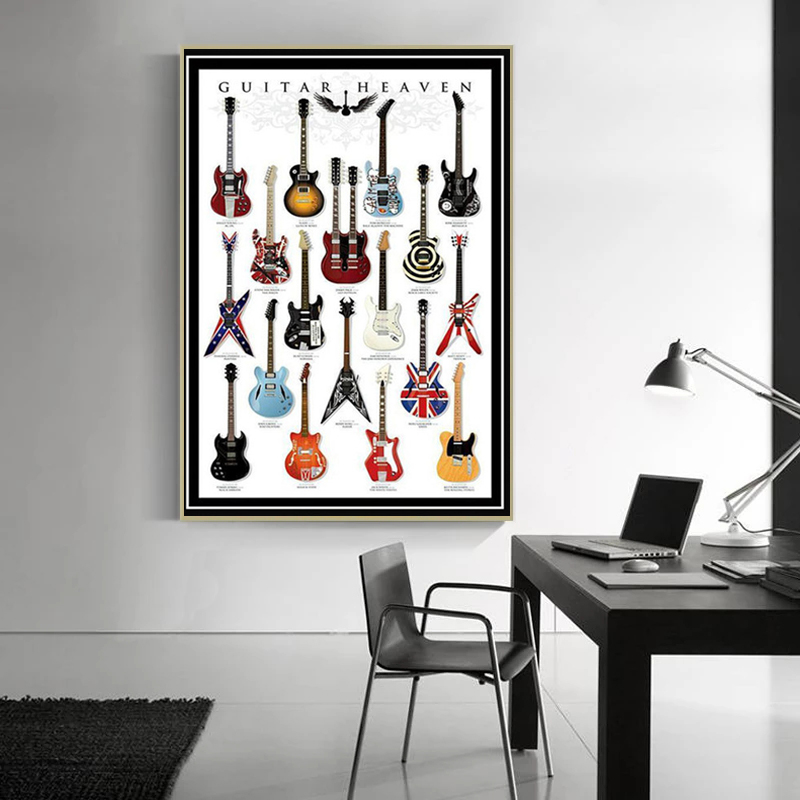 Notation Gitarre Instrument Sa – Picture Of Musical Instrument Bewertung und Preis