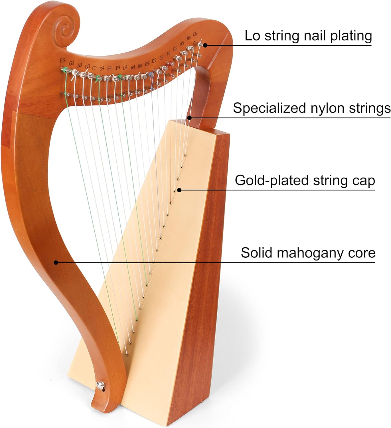 15 19-saitige Mini-Harfe, Leie – Musical Instrument Names Bewertung und Preis